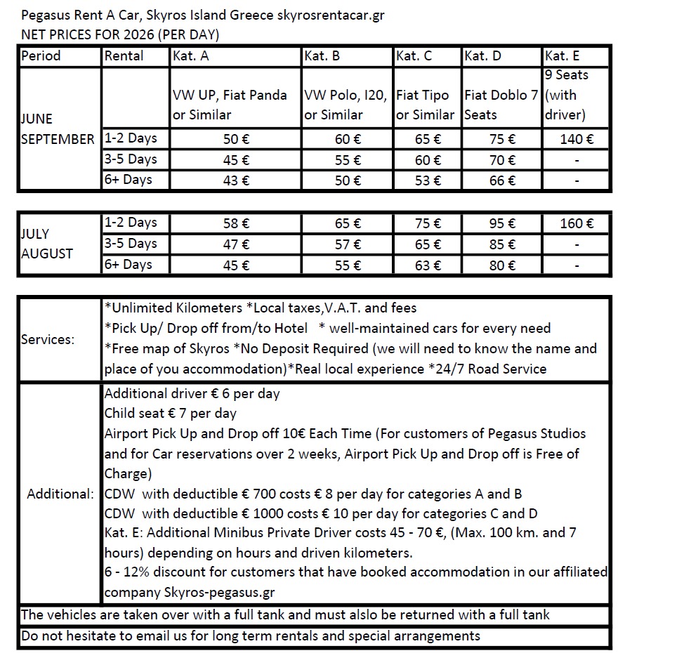 Skyros Rent a Car Price List 2026